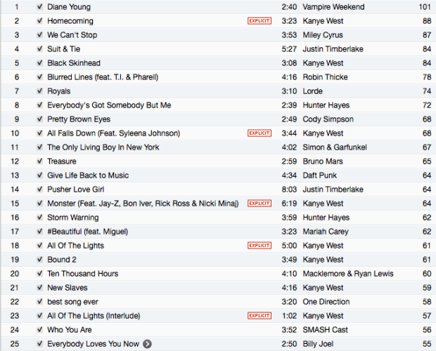 Screen Shot 2014-07-30 at 4.37.55 PM