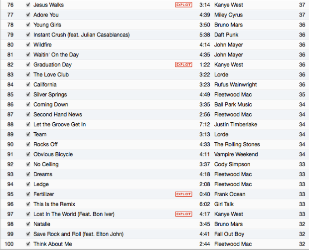 Screen Shot 2014-07-31 at 8.14.46 PM